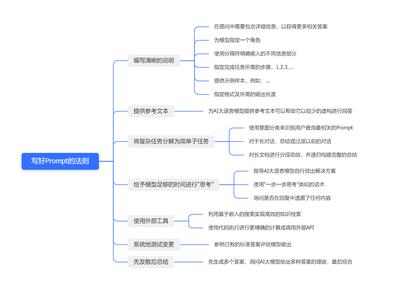 image-20240709234637477