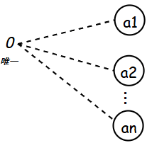 image-20250616161611815