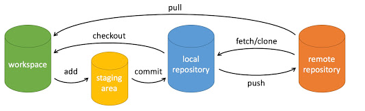 image-20210901221244248