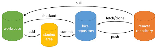 image-20230804142305001