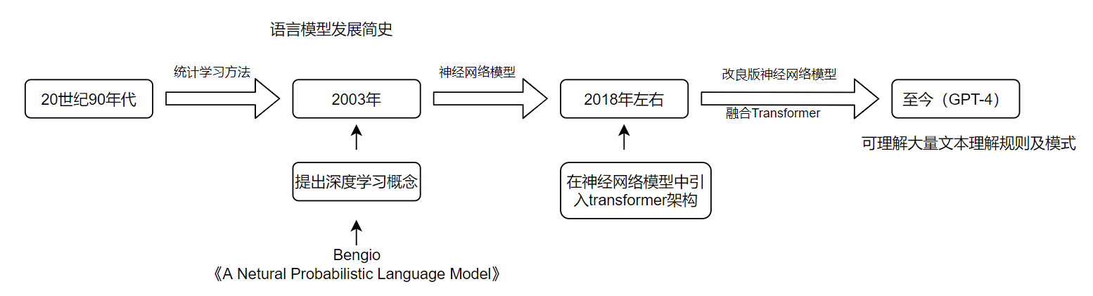 image-20231115014623579