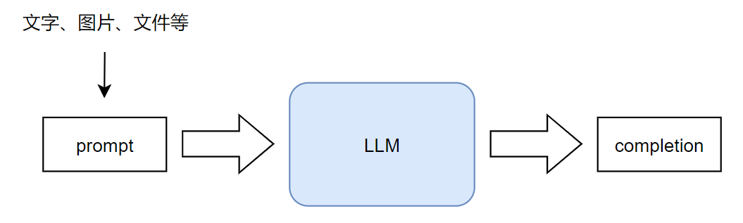 image-20231118102533309