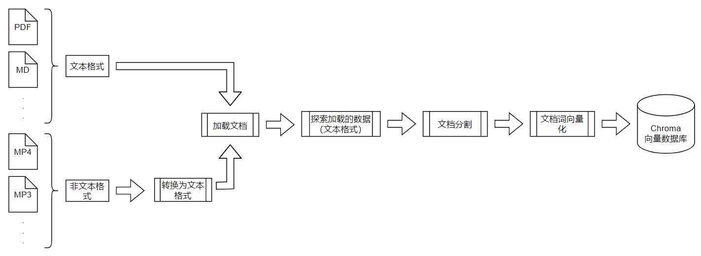 image-20231121231529369